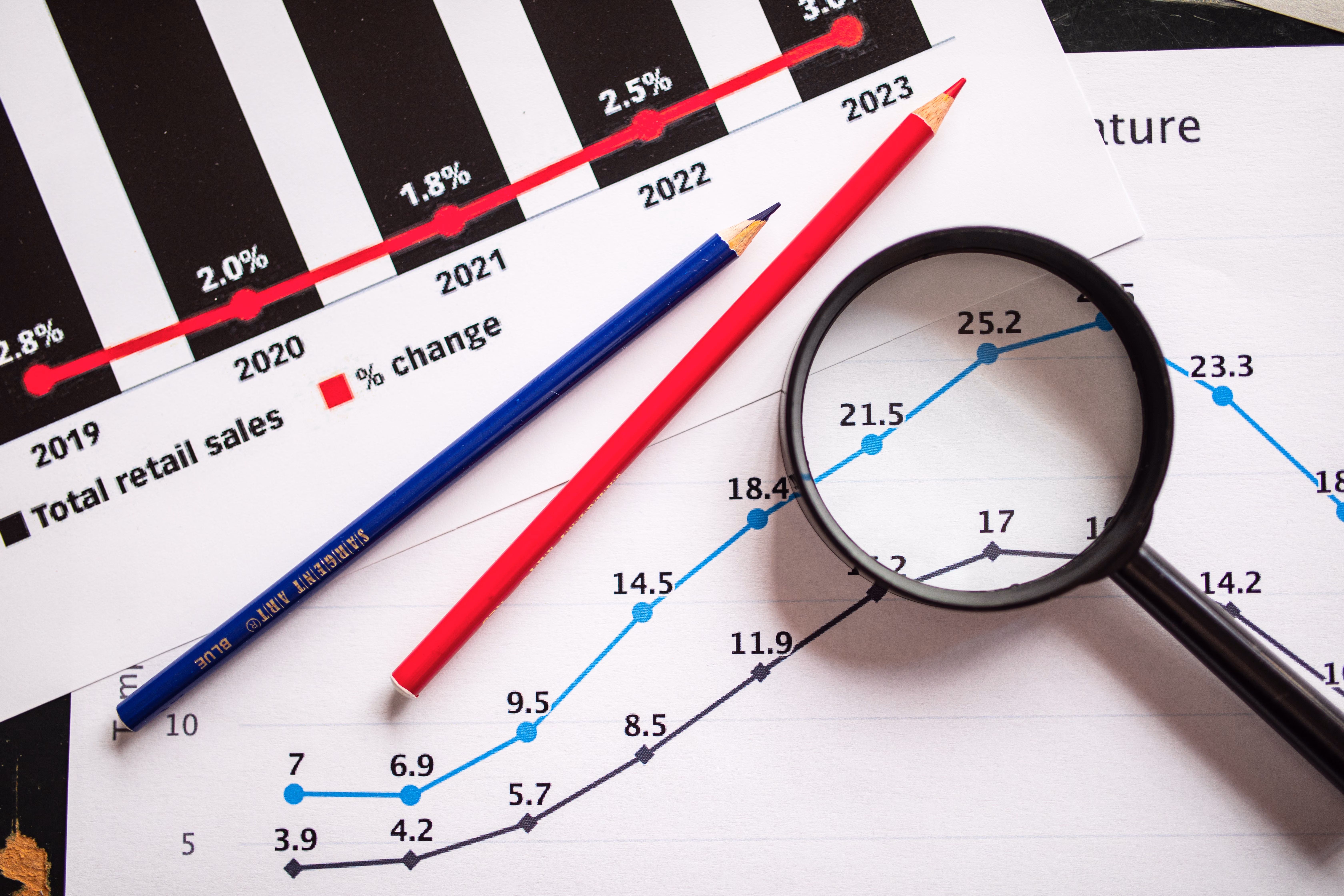 Análise de como implementar omnichannel