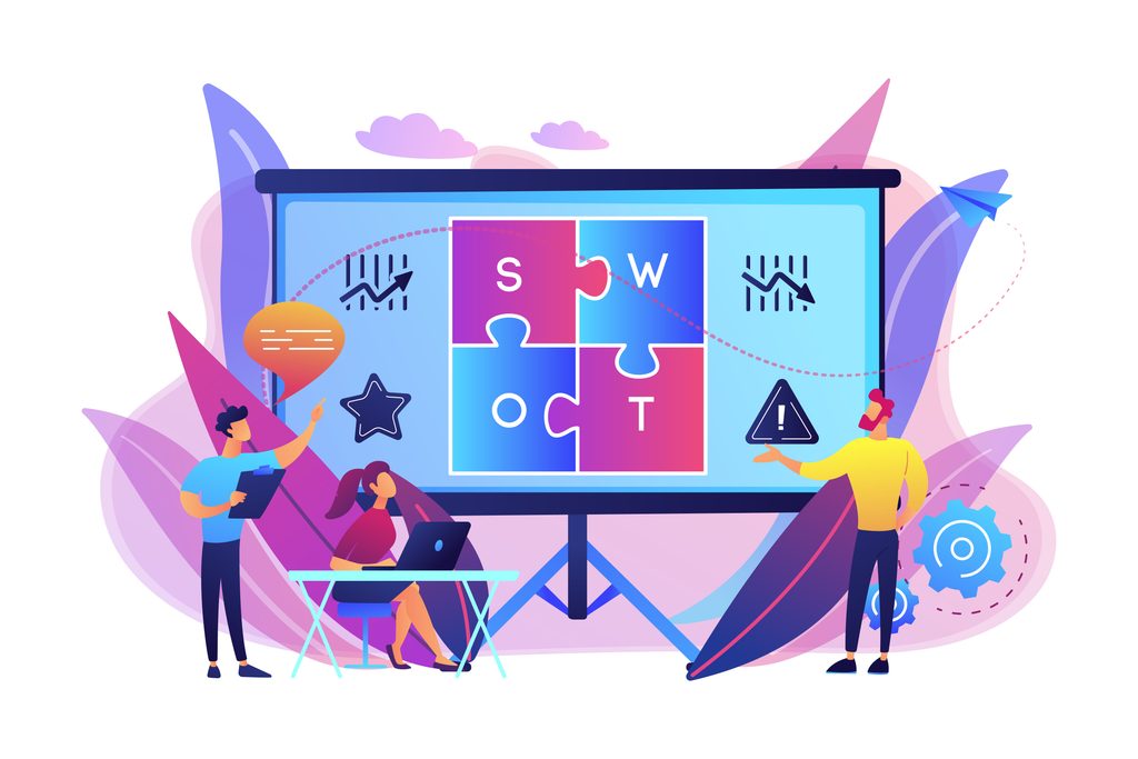 Matriz SWOT para uma boa oportunidade de negócio.